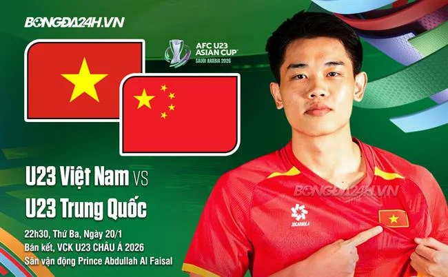 Giao diện thân thiện người dùng